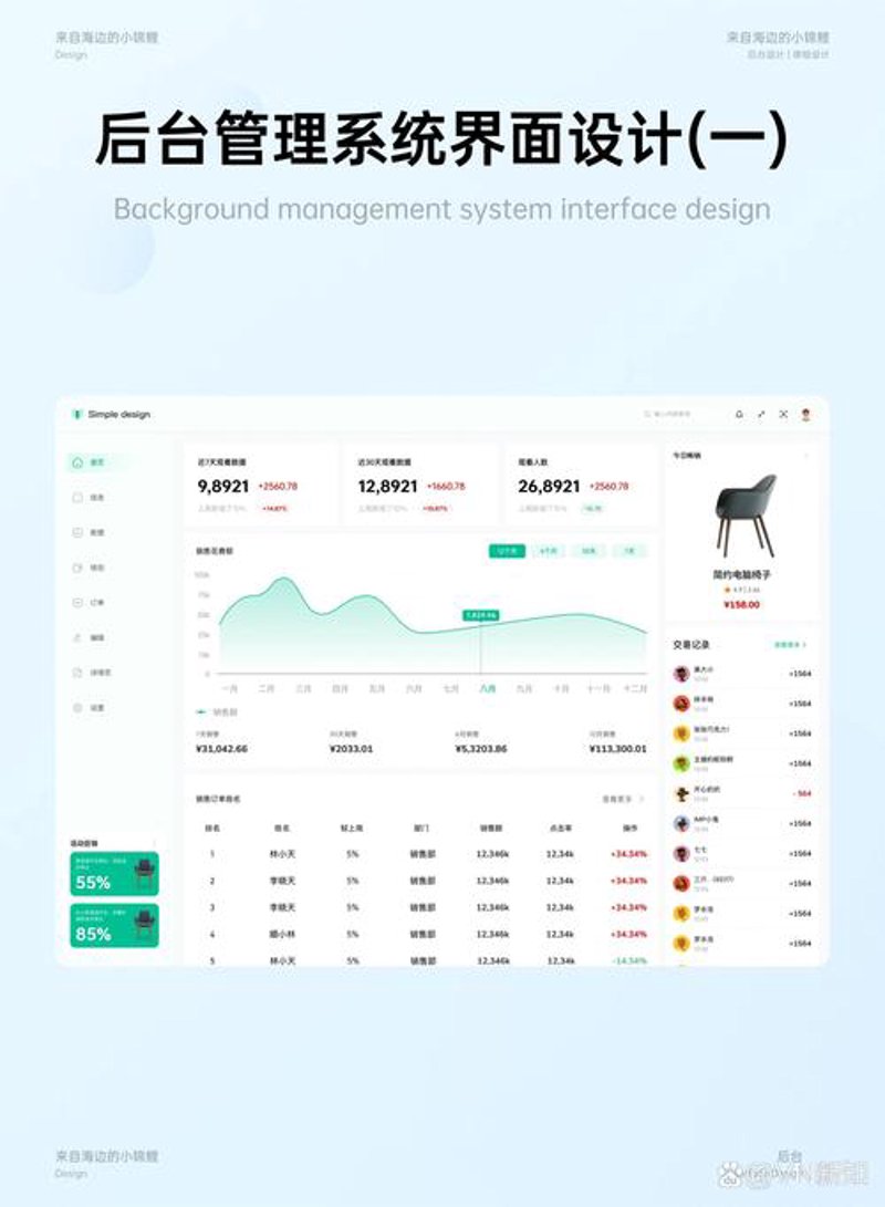 电商平台开发在北京掀起浪潮
